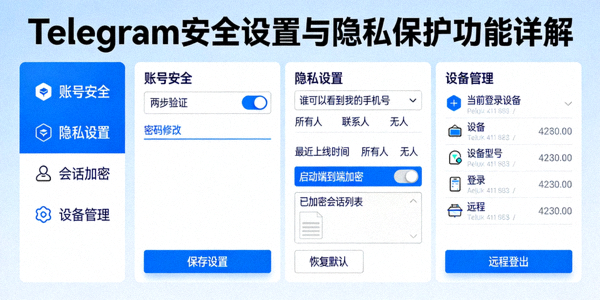 Telegram安全设置与隐私保护功能详解界面图