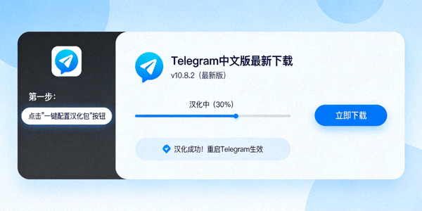 最新Telegram中文版下载页面与一键配置汉化包操作界面